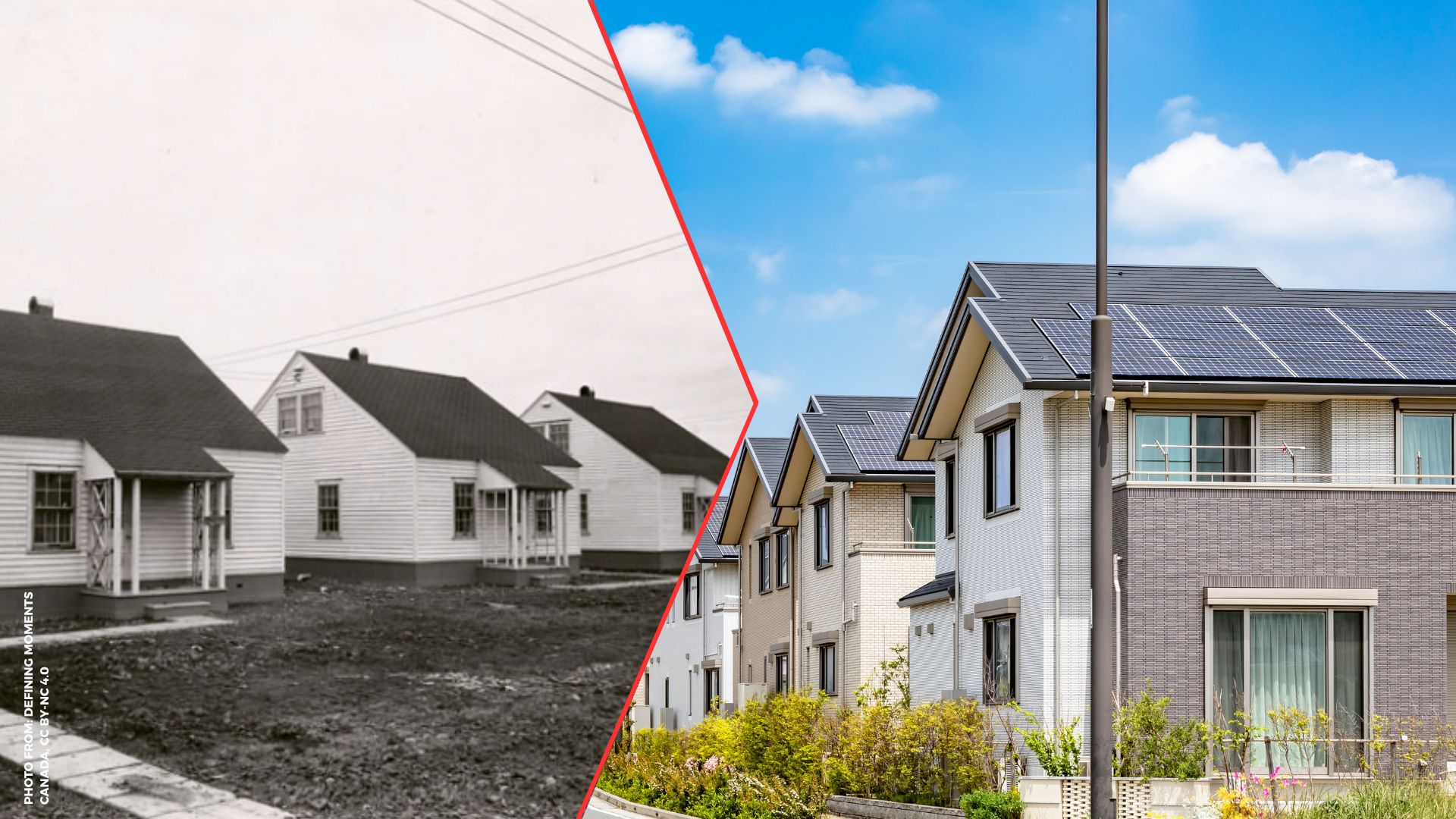 Before after housing