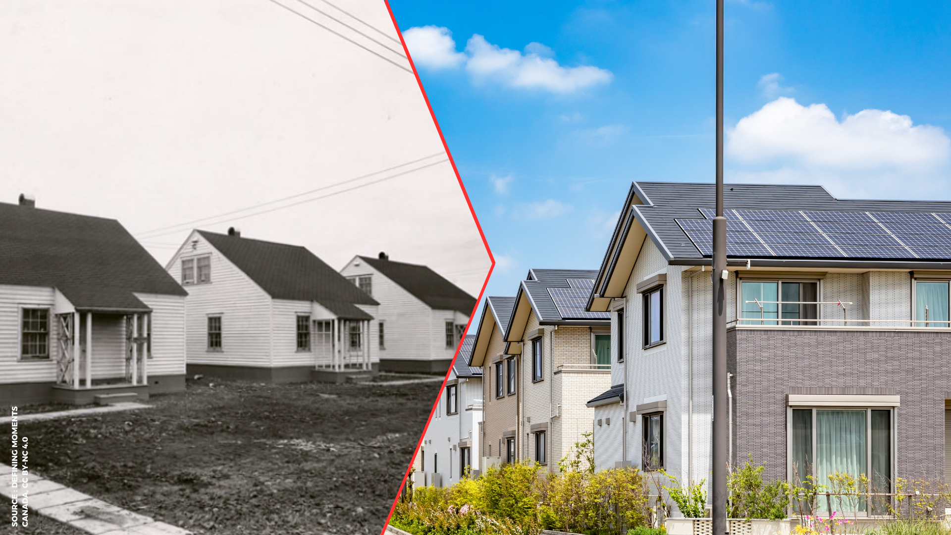 Before after housing